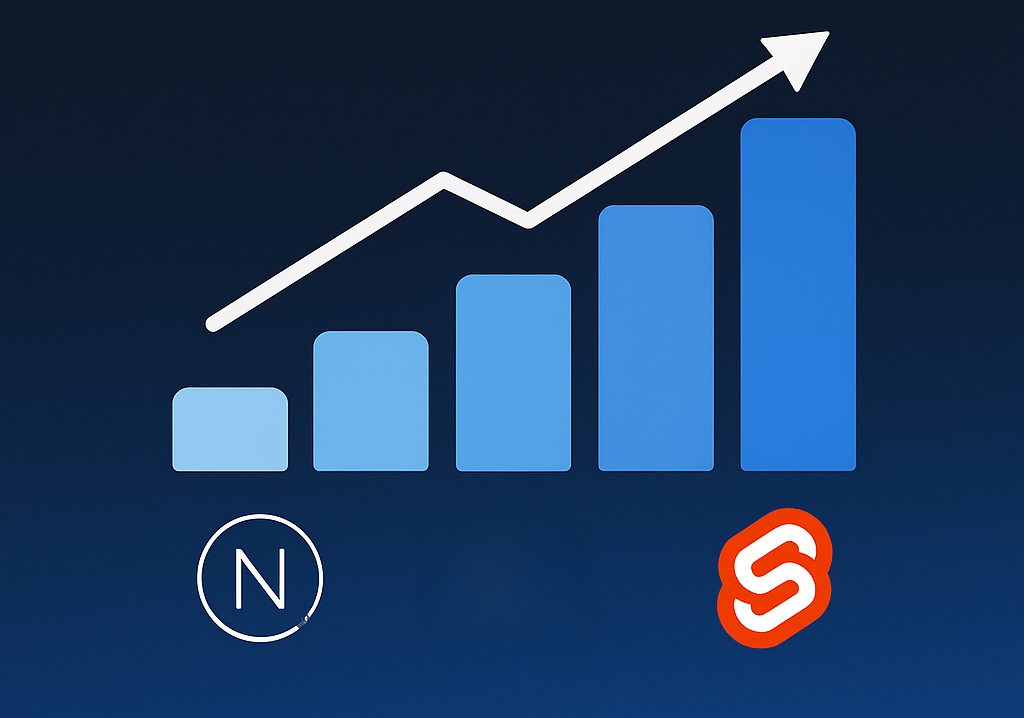 Tren Web Development 2025: Teknologi, Skill & Strategi yang Harus Anda Kuasai