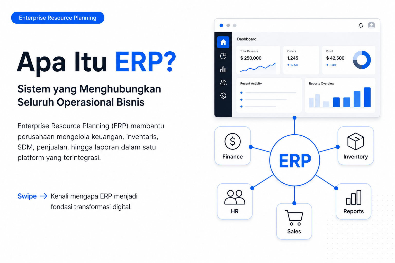 Enterprise Resource Planning (ERP): Fondasi Transformasi Digital Perusahaan